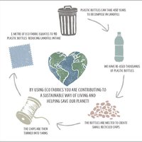 Polsterstoff Recycling Jacquard Gaia Denim